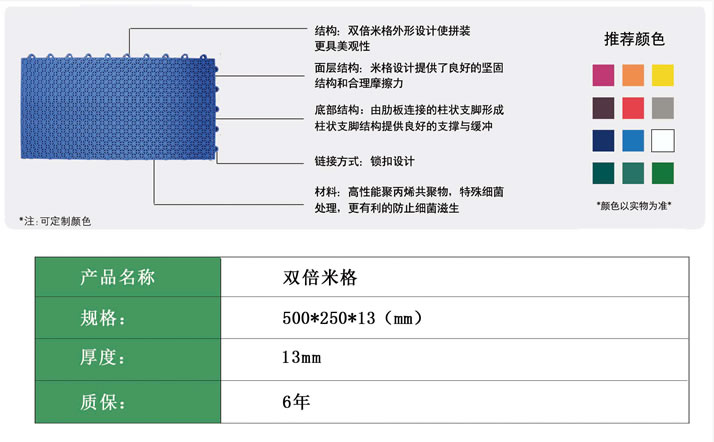 雙倍米格